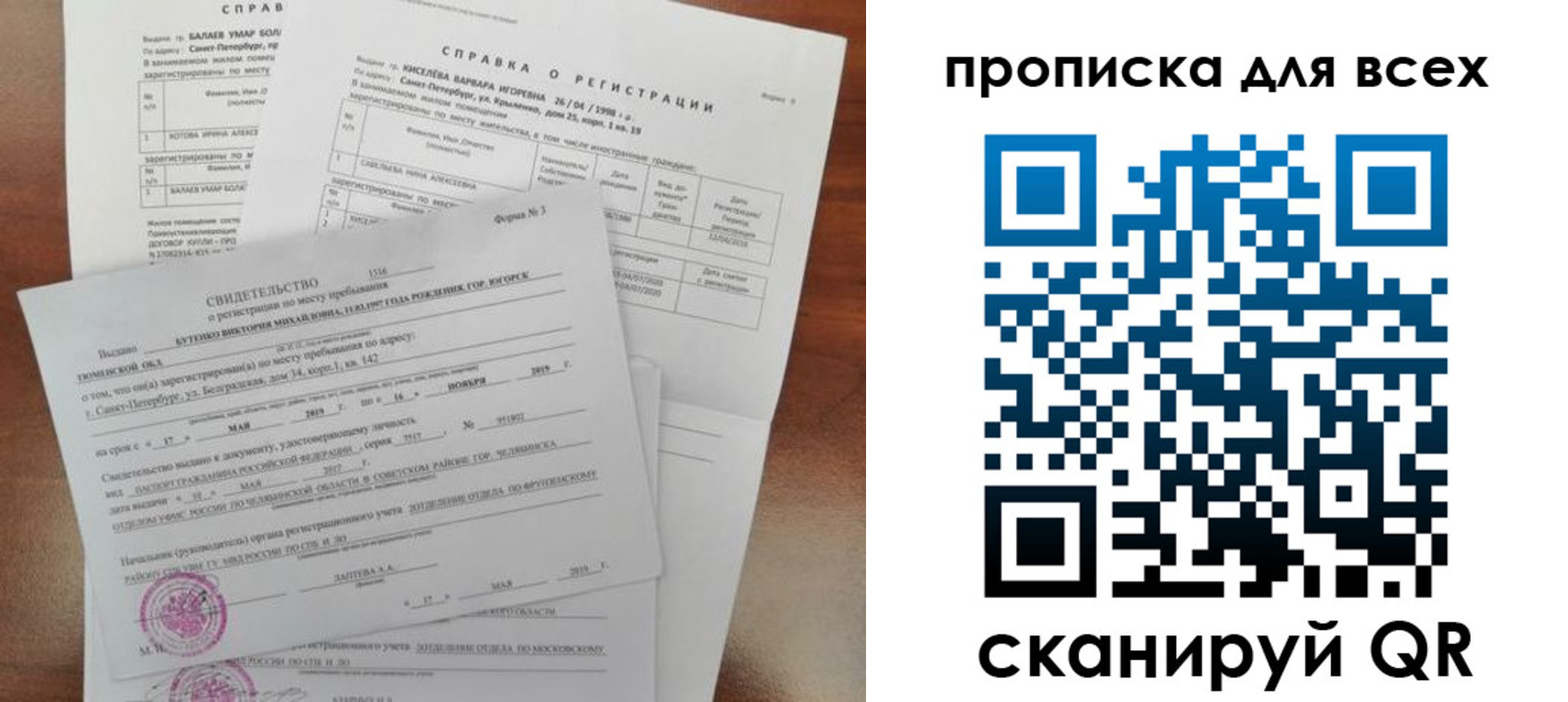 прописка поиск в Инте